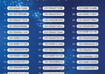 ALPET CLUBCARD MARKALAR İŞBİRLİĞİ KAMPANYASI İKİNCİ ÇEKİLİŞİ GERÇEKLEŞTİ!