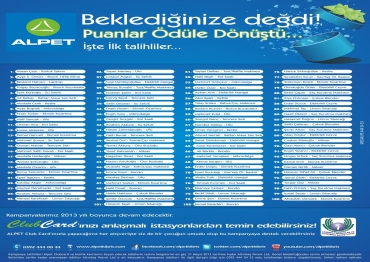 BEKLEDİĞİNİZE DEĞDİ! İŞTE İLK TALİHLİLER...