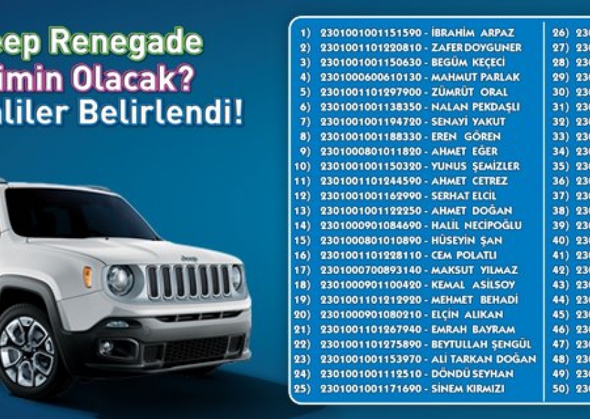 JEEP RENEGADE KAZANMA ŞANSI OLAN 50 TALİHLİ BELİRLENDİ!